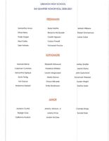 LHS Honor Roll